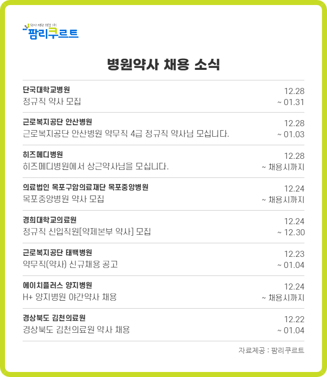 공단 태백병원 약무직 3급 채용...1월 4일까지 접수