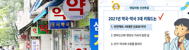 비대면 의료시장 고속 확장…약국, 힘겨운 발맞춤