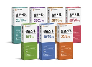 대웅제약 "올로스타, 개별약제 병용 대비 우수 효과"