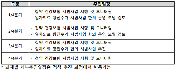'핫이슈' 첩약급여 시범사업, 안전성·유효성 연구 본격