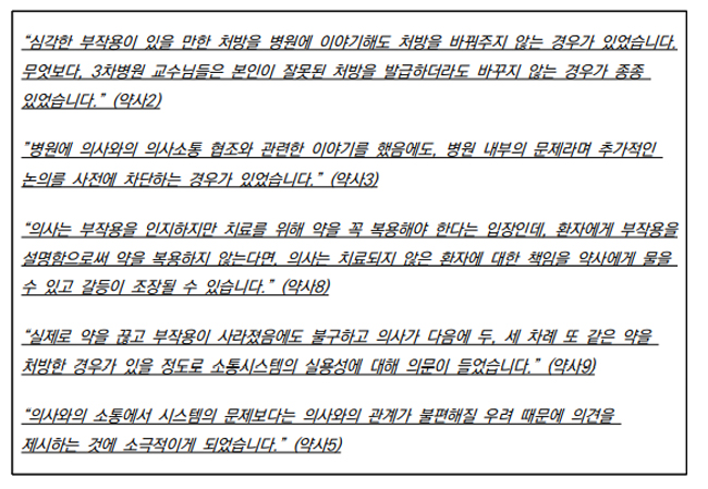 의·약사 소통, DUR 고도화 '발목'…처방 변경 어려워