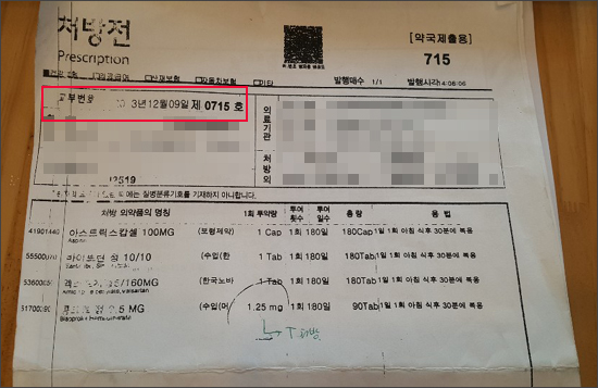 컨설팅 업자가 준 '처방전 교부번호' 믿었다간 낭패 