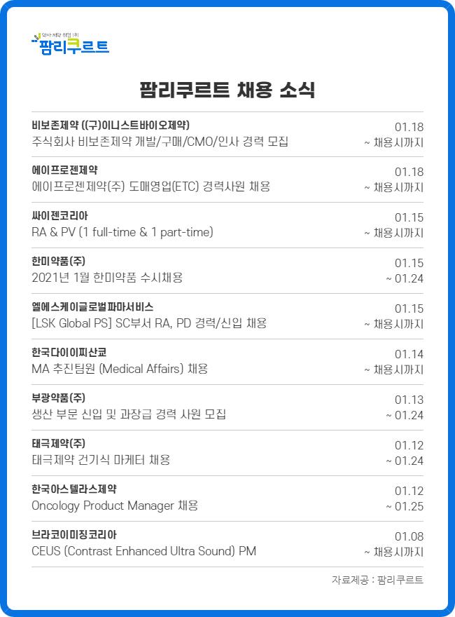 한미·비보존제약 등 제약바이오 기업 채용 공고