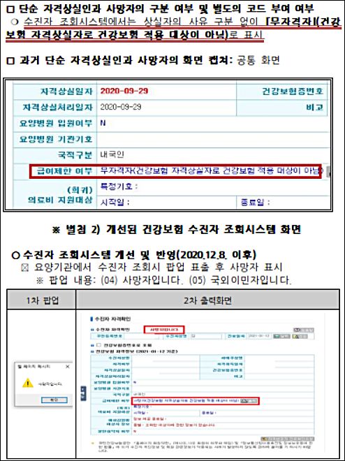 수진자 조회시스템 '사망자' 코드추가…"불법처방 차단"