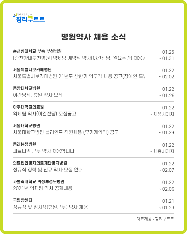 의정부성모병원 신규 약사 채용...연봉 6500만원