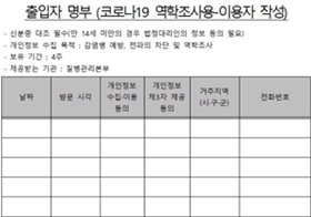 "실명 공개 피해야죠"...약국 출입명부 작성 이중고