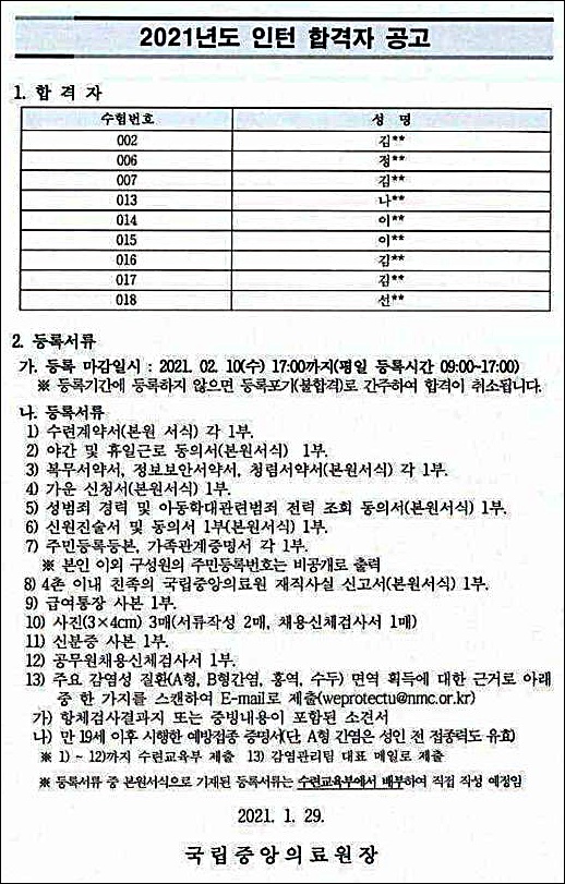 조국 딸 조민, 국립중앙의료원 인턴 불합격