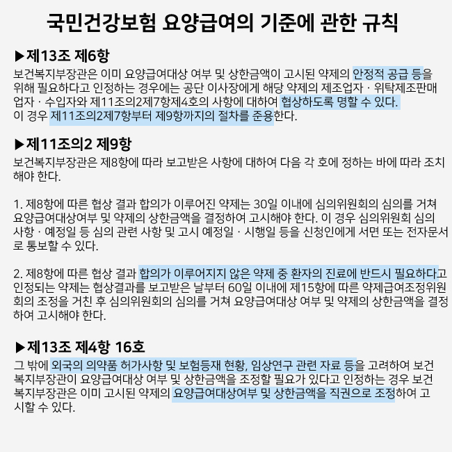 콜린알포 환수계약 불응·결렬 시 급여삭제 가능할까