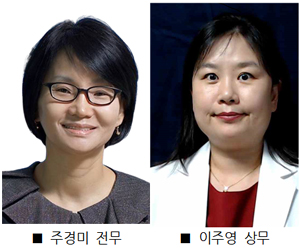 약사회 기관지 약사공론 전무-주경미, 상무-이주영 