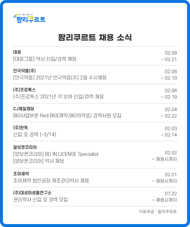 "제약사 취직해볼까"...대웅·알보젠코리아 약사 채용
