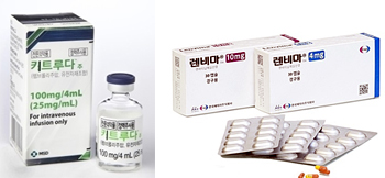 신장암 1차 옵션 확대…"키트루다+렌비마 병용 유효"