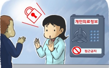 개인정보법 과징금 상향 '논란'…병원·약국도 영향권