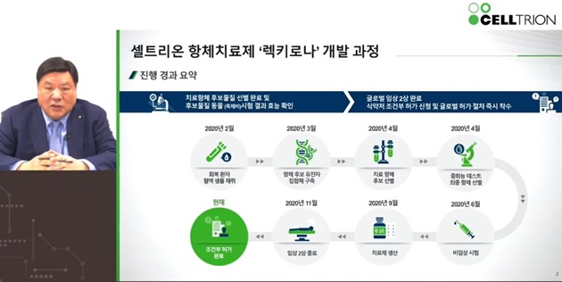 셀트리온 "코로나 변이 맞춤형치료제 개발 착수"