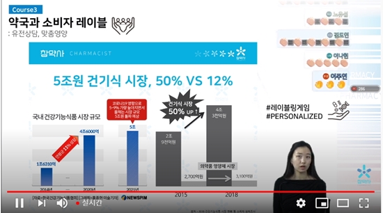 "맞춤건기식+유전자검사 시대...약국도 준비하자"