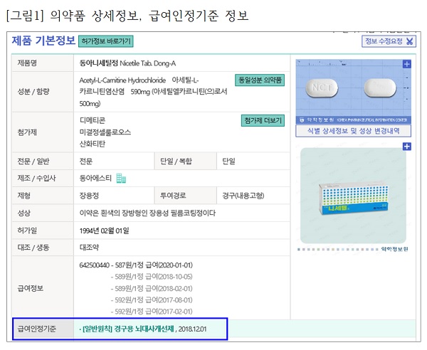 약정원, 약제 보험인정기준 '품목별' 정보 무료 제공