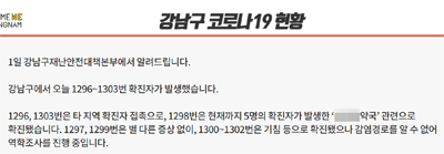 강남 A약국, 직원 포함 코로나 누적확진자 5명