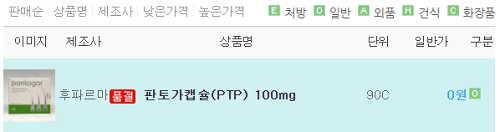 탈모 일반약 '판토가', 수입 끊기며 매출 반토막