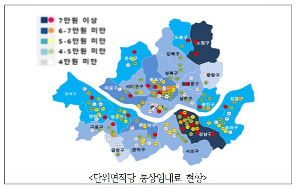 서울 통상임대료 ㎡당 5만4천원…명동 22만원 가장 비싸