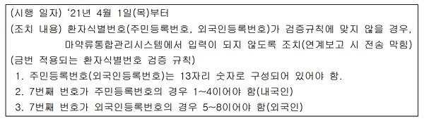 4월부터 주민번호 검증규칙 틀리면 마통입력 불가