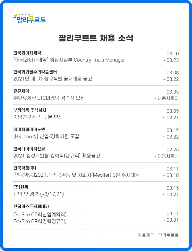 이노엔·안국·한독 등 제약업계 채용 공고