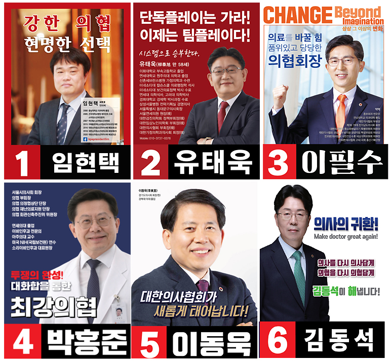 차기 의협회장 후보 6명 경합…19일 1차 관문 뚫어라