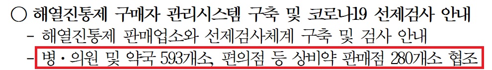 진주시, '해열진통제 구매자' 코로나19 선제검사 실시
