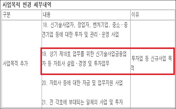동구바이오제약, 벤처 투자 자회사 설립 추진