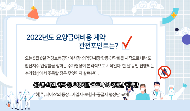 지난해 진료비 증가율 1.3% 수준…수가인상 기대감