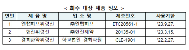 식약처, 이물 섞인 한약재 '위령선' 제품 회수·폐기 