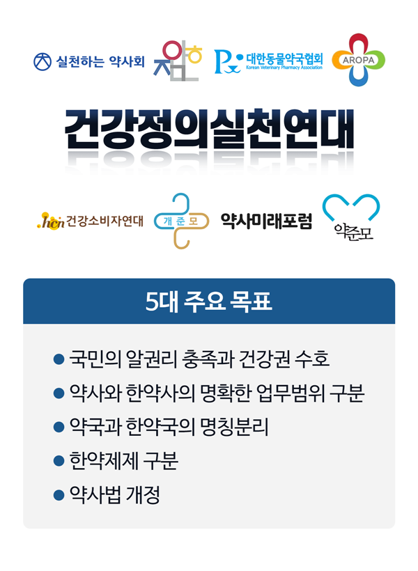 한약사 이슈로 뭉친 8개 약사단체..."공동대응 천명"