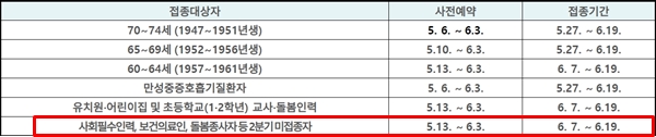 "약사님, 백신 맞으셨나요?"...오늘부터 추가접종 예약