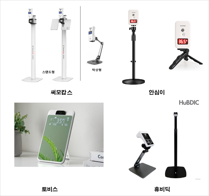 약국 체온계 신청 이렇게 진행된다…약정서 작성 필수