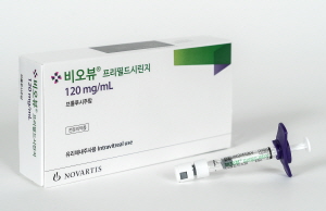 노바티스 황반변성 신약 '비오뷰', 종병 처방권 진입