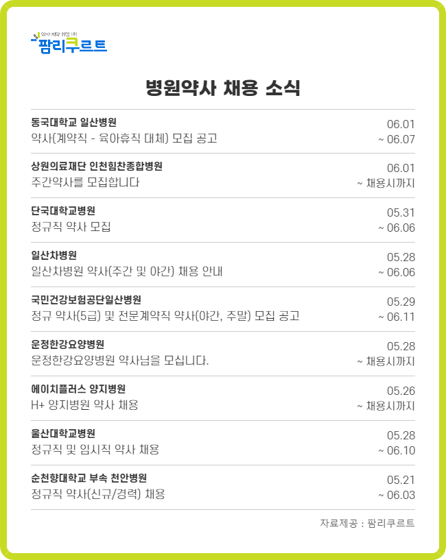 울산대병원 약제팀 약사 채용...연봉 약 6700만원 