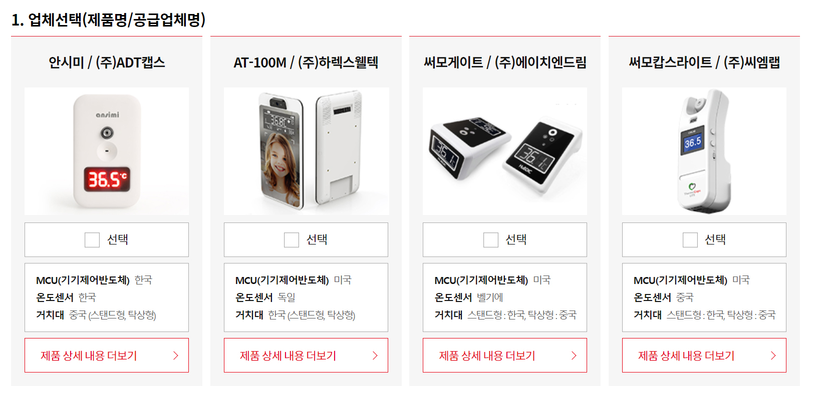 체온계 신청률 60% 돌파…약국 1만4000곳 신청