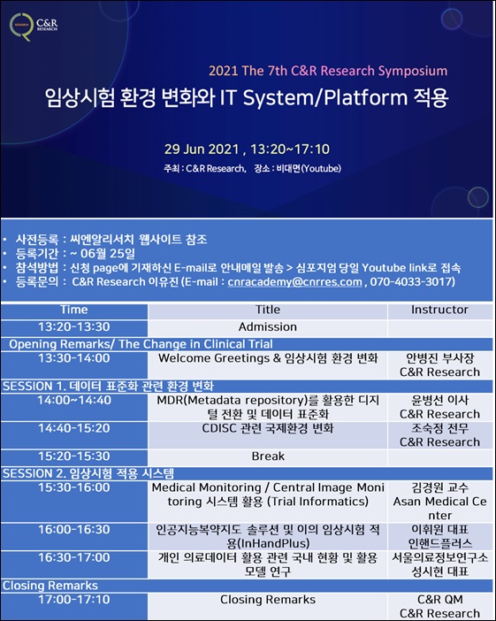 씨엔알리서치, 글로벌 임상시험 트렌드 심포지엄 사전등록