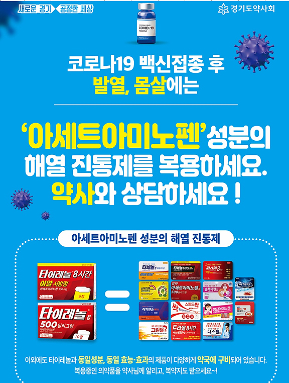 경기도약, 코로나 접종 해열진통제 안내 포스터 제작