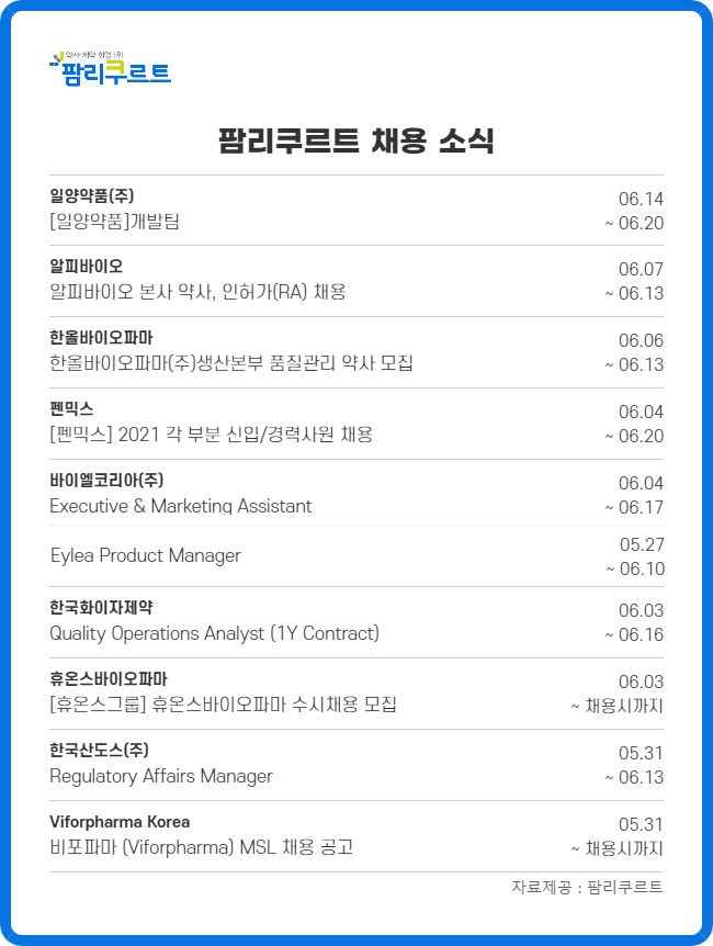 한올·일양·산도즈 등 RA·관리약사 신입·경력직 모집