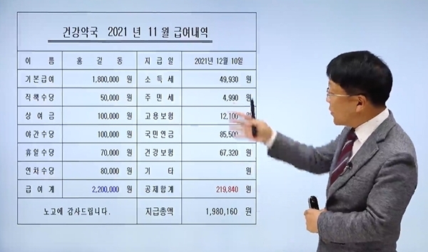 11월 급여명세서 의무화...약국 노무분쟁 예방하려면?