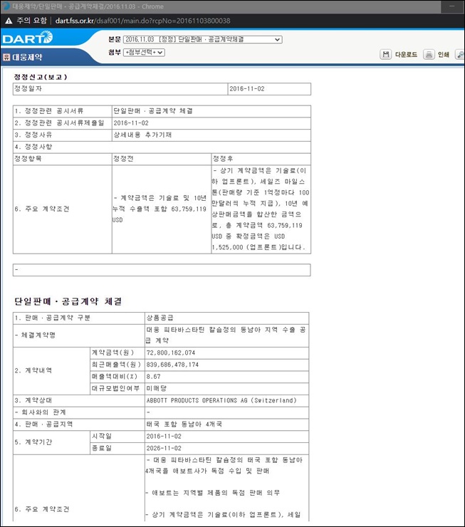 대웅제약 "수출계약 관련 공시 팩트…음해에 고충" 