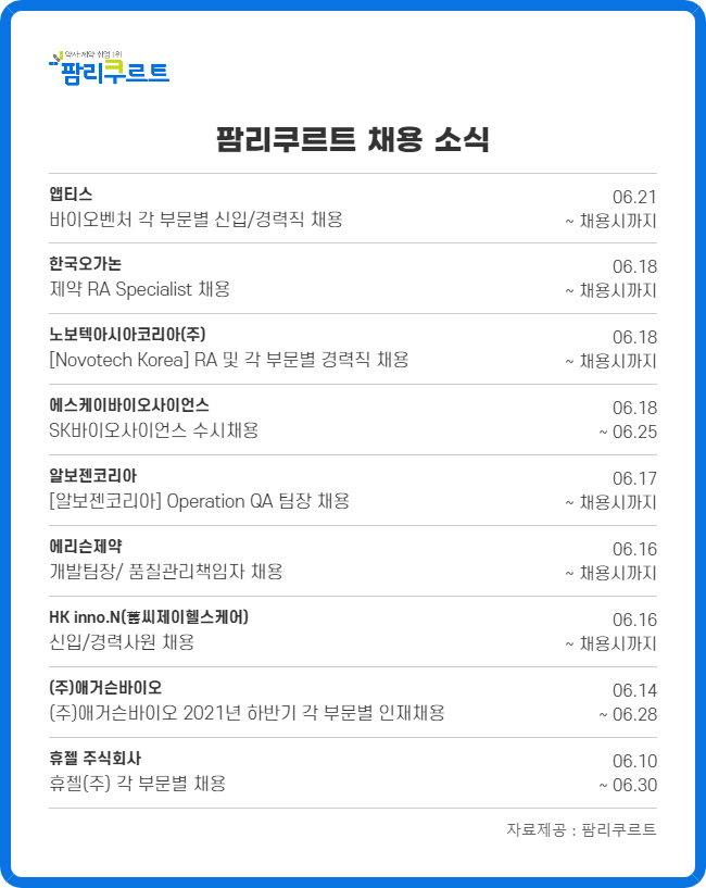 휴젤·알보젠 등 제약바이오 대규모 채용 실시