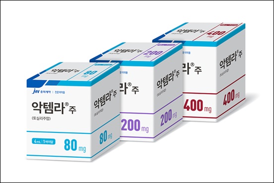 악템라, 코로나19 치료제로 FDA 긴급사용 승인
