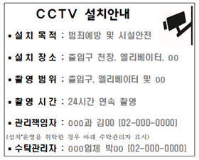 의료기관 CCTV 안내판 부착 과태료 처분 '주의보'