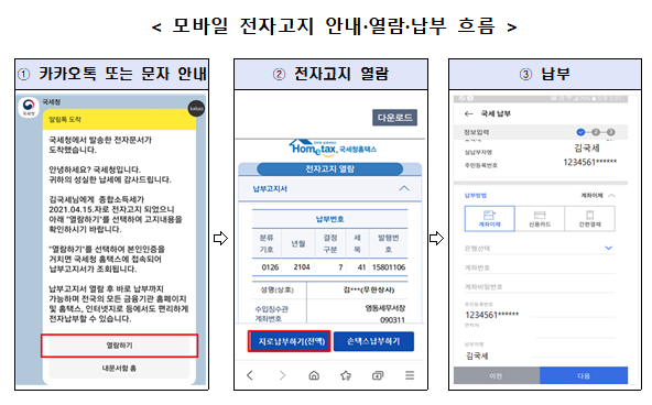 약국 등 사업자, 전자고지 신청하면 세액공제…7월 도입