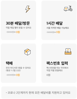 "과잉진료 막을 방법 있나요?"...약 배달 우려하는 약사들