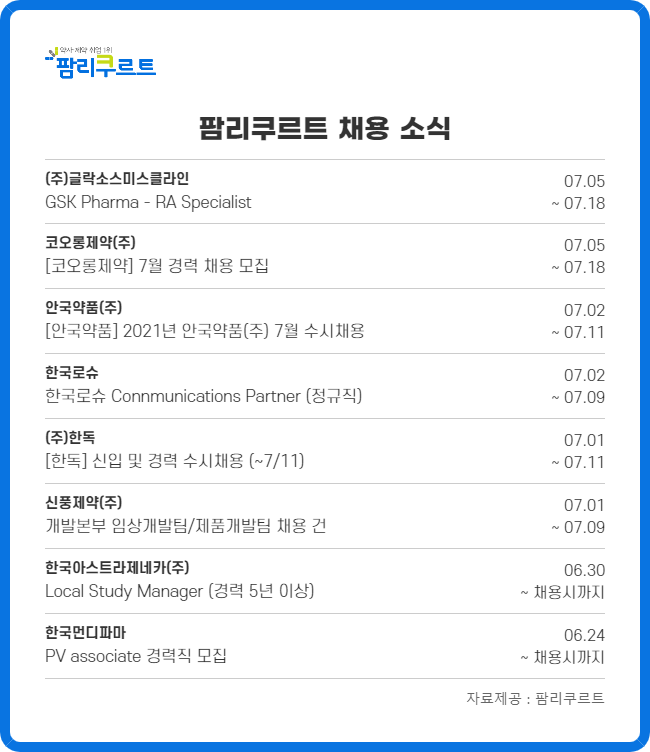 안국·한독 등 국내외 제약사 영업-개발-생산직 채용 활발
