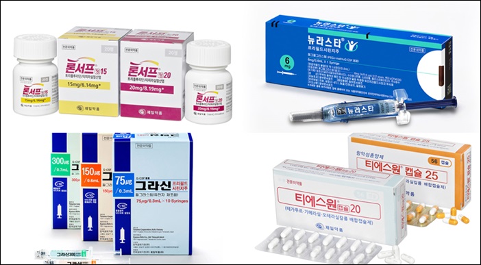 제일약품, '항암제사업' 순항..."R&D, 오픈콜라보 주목"