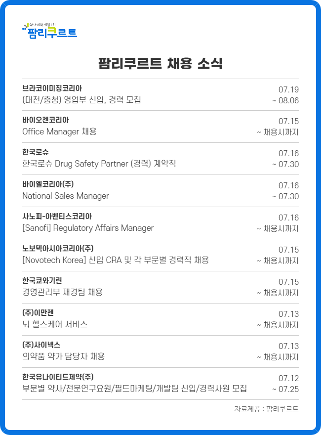 로슈·바이엘 등 다국적 제약사 채용 '눈길'