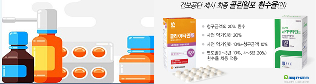 콜린알포 급여 환수 최종협상 D-day…합의 가능할까