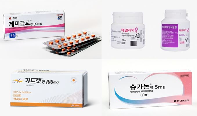 DPP-4 당뇨약 처방액 하락세…국내사 제품 선방